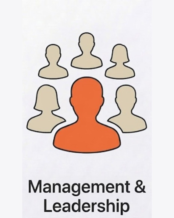 Pôle Leadership — BE Academy
